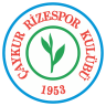 Çaykur Rizespor