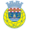 CMI