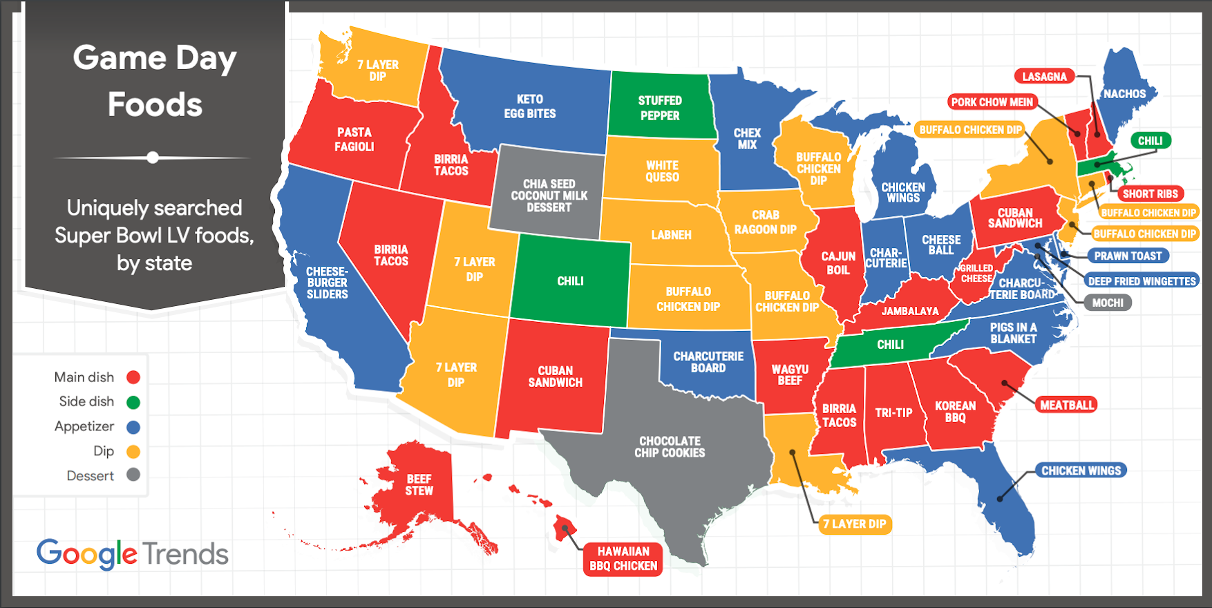 state-by-state map of uniquely searched Super Bowl foods